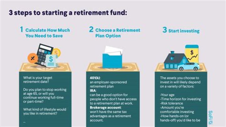 Are pensions going up in April 2022?