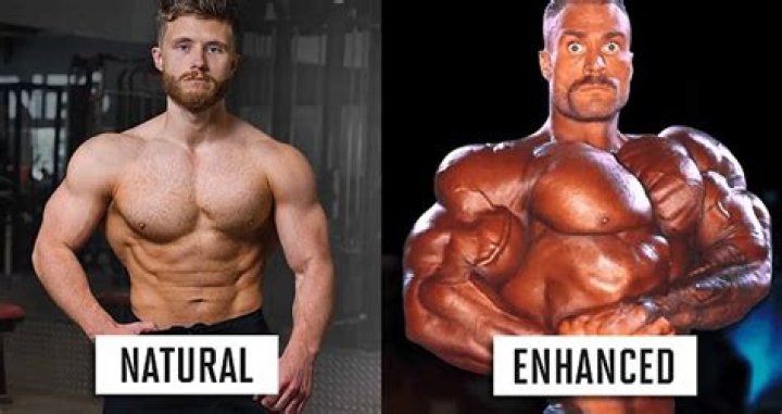Can anyone be a bodybuilder?
