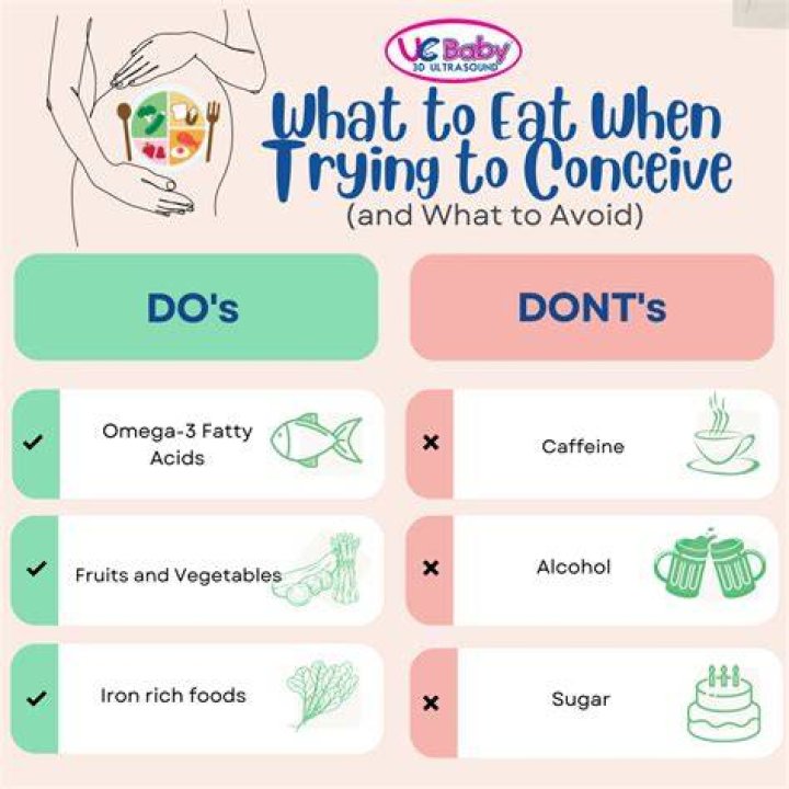 Can I eat garlic while trying to conceive?