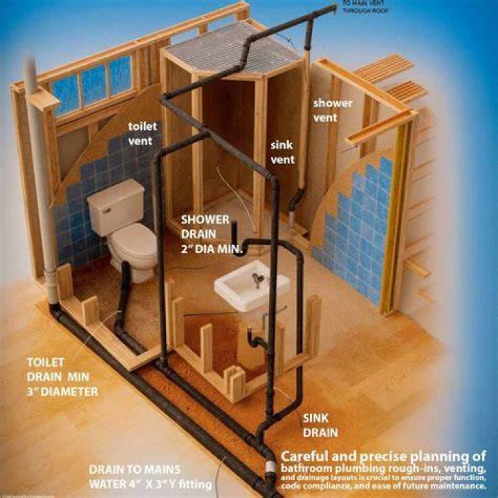 Can you shower in PFOA water?