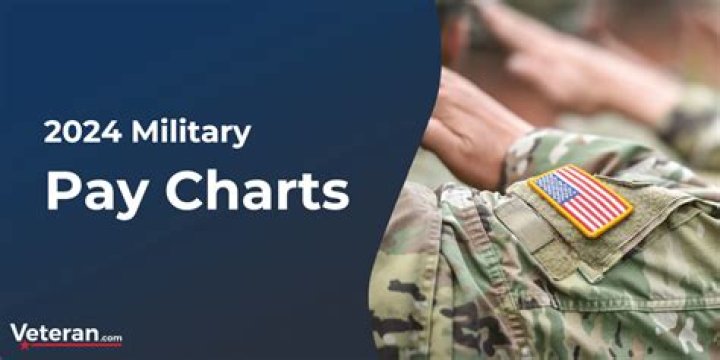 Does the military pay for baby?