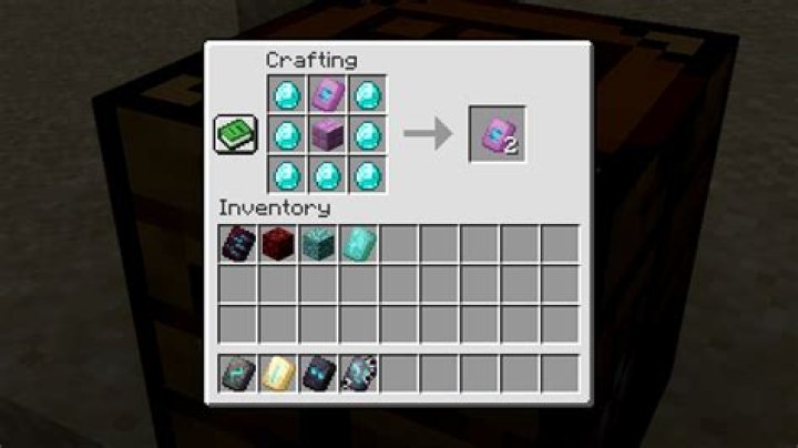 How do you make pink armor in Minecraft?