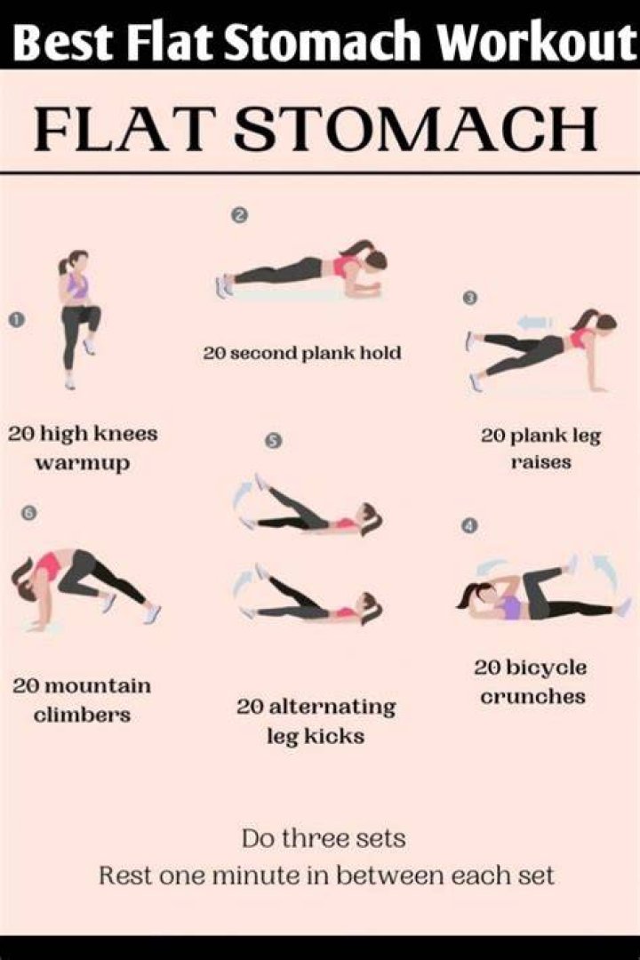 How fast can I get a flat stomach?