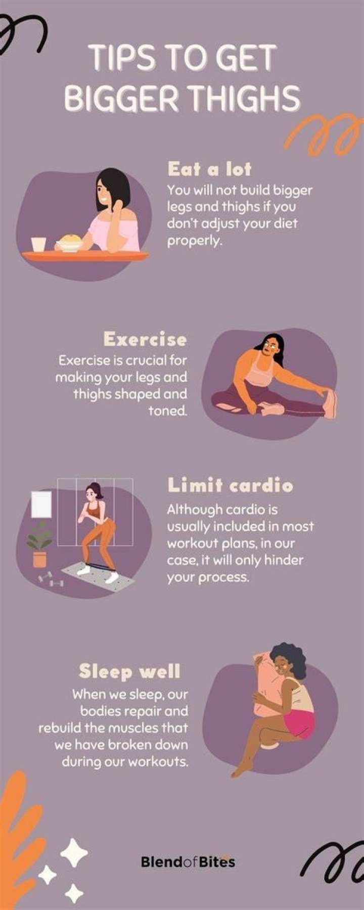 How long does it take to get thicker thighs?