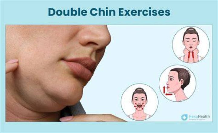 How long does it take to lose double chin?