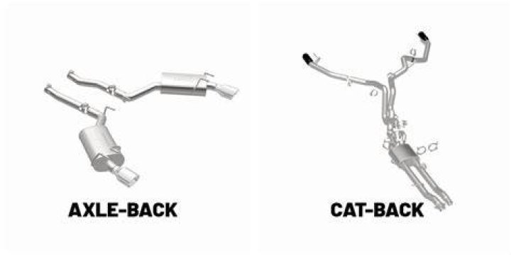 Is axle back exhaust legal?