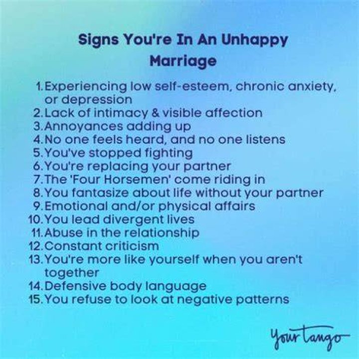 Is it normal to be unhappy in marriage?