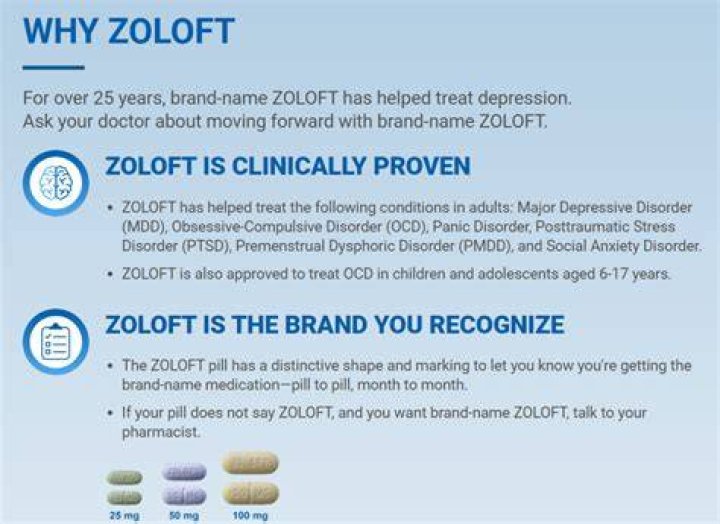 Is Zoloft good for PTSD?