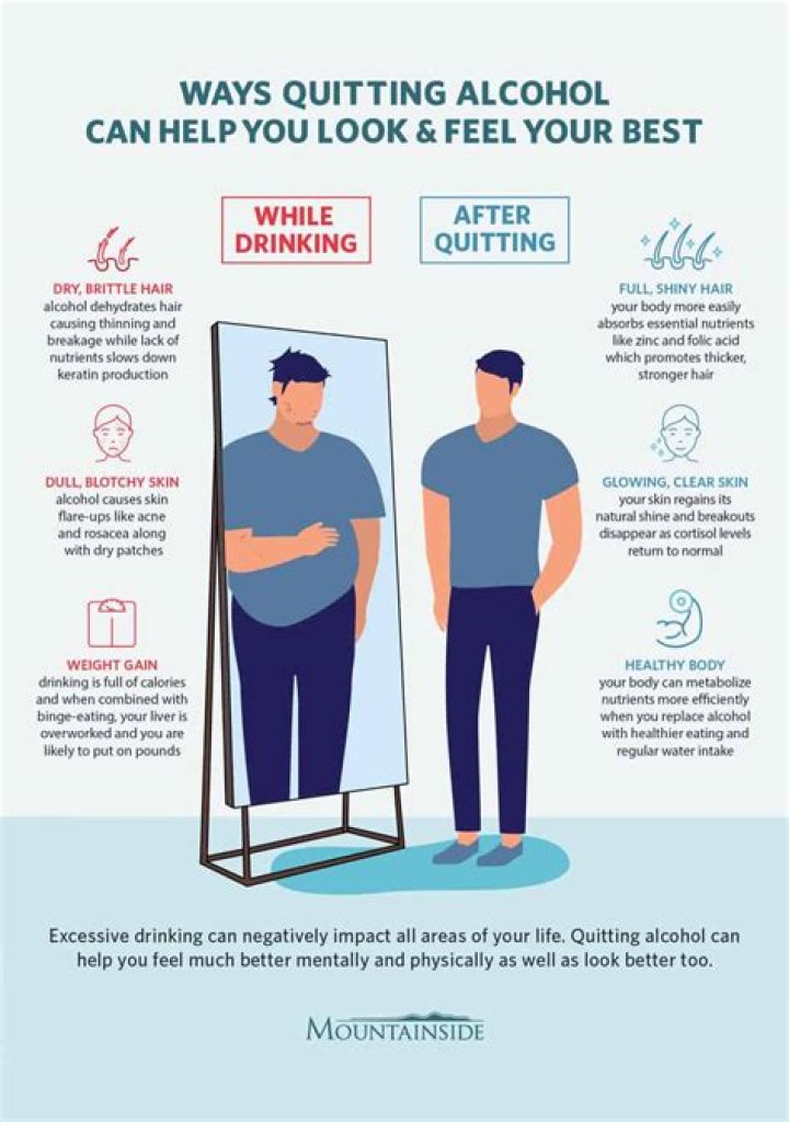Should we eat after drinking alcohol?
