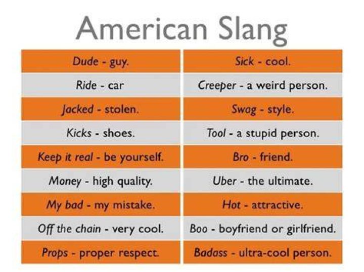 What is a hood slang?