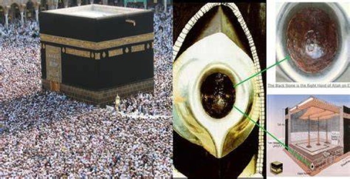 What is inside Mecca box?