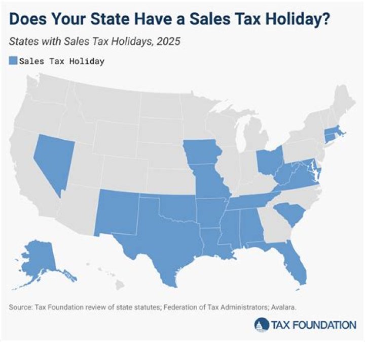 What is tax holiday Reserve?