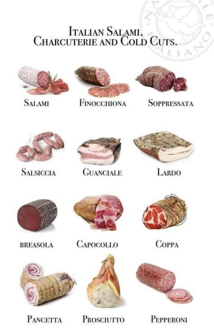 What meat is on an Italian?