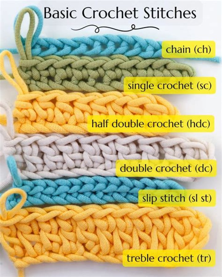 What stitch is the simplest and easiest to do?