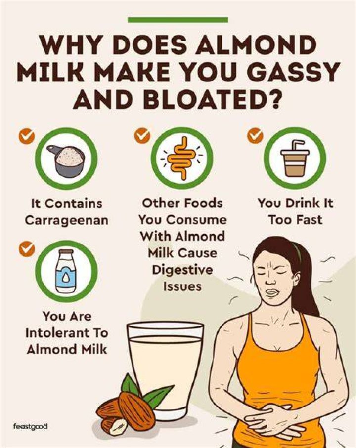 Why does almond milk make me poop?